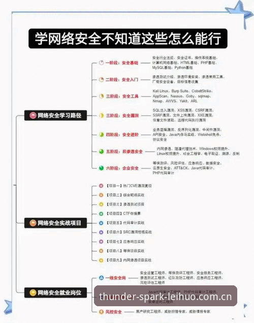 雷火电竞平台客户端下载与登录实用技巧：从入门到精通的必备知识