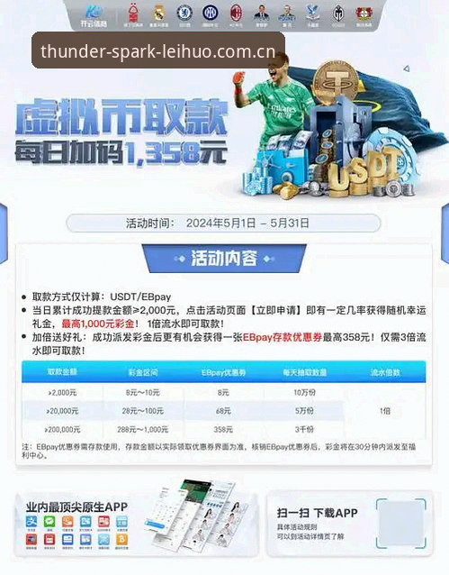 雷火电竞平台官网登录的3个关键环节，一次讲透